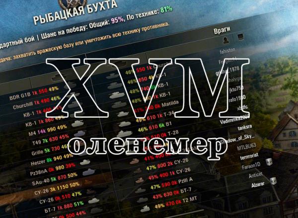 xvm-5.0.0-test3  (Оленеметр)